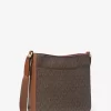 Jet Set Travel Small Signature Logo Messenger Bag Jet Set Travel Small Signature Logo Messenger Bag